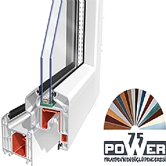 S75 Power PVC Pencere Serisi